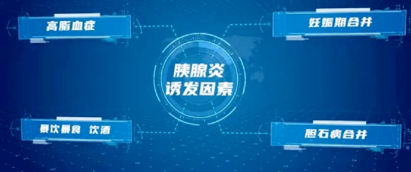 【州醫(yī)科普】龍躍：暴飲暴食、酗酒——重癥急性胰腺炎罪魁禍?zhǔn)?/>
																			</div>
								</a>
							</div>
							<div   id=