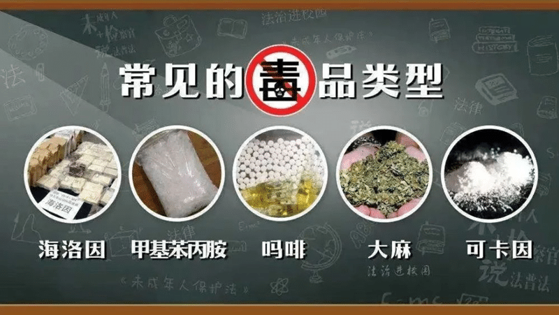 【州醫(yī)科普】合理使用麻精藥品，拒絕濫用